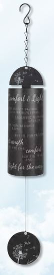 22" CYLD. SONNET-COMFORT/LIGHT